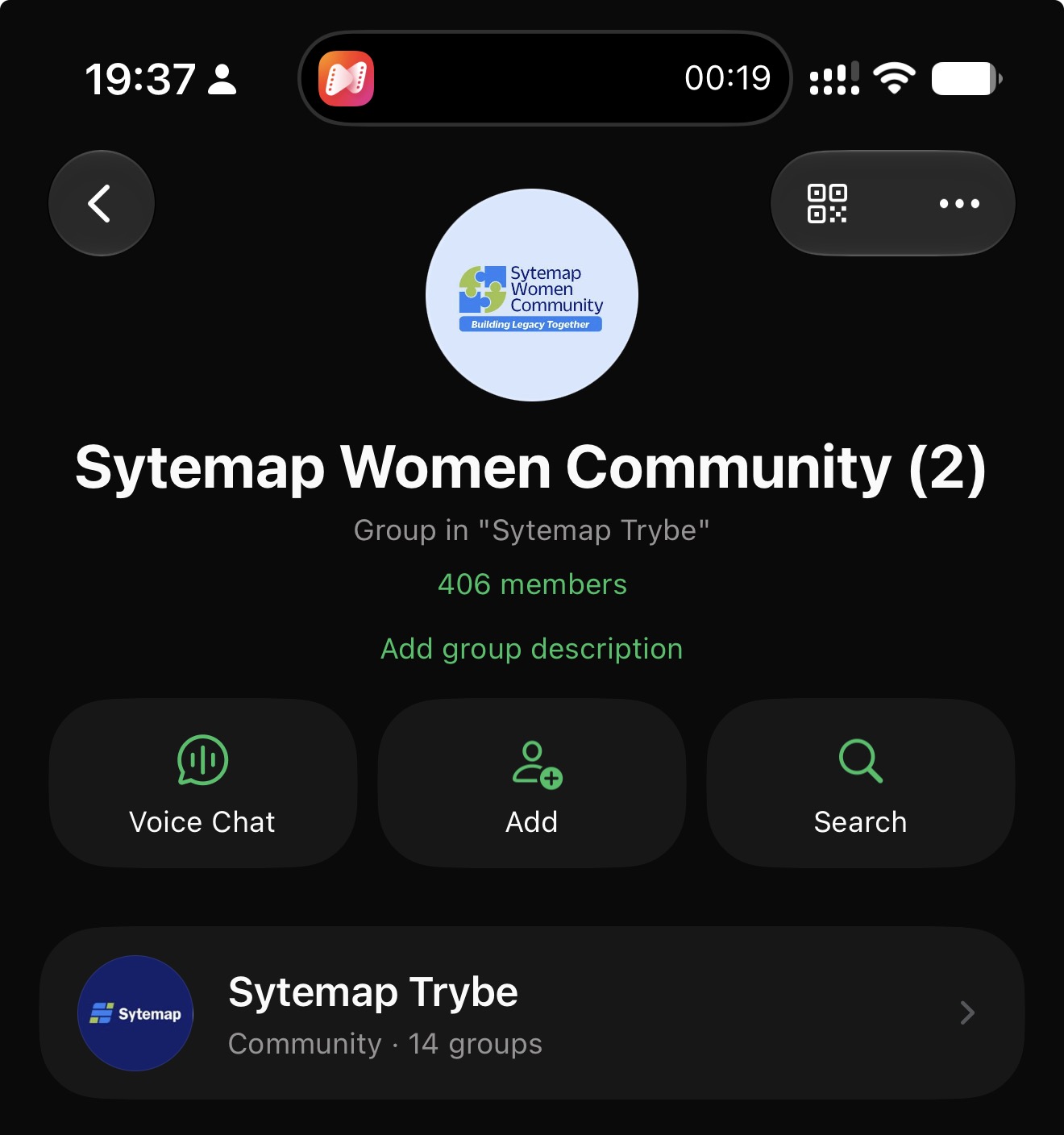 Sytemap Women Community (2) — 406 members